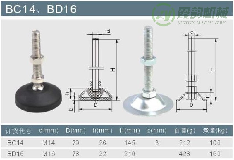 BC-14/BD-16型可调杯脚