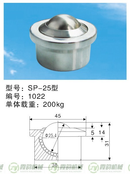 1675683275104710.jpg 1SP-25型.jpg